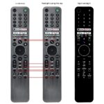 Intelligent Voice Remote Control With Backlight Function
