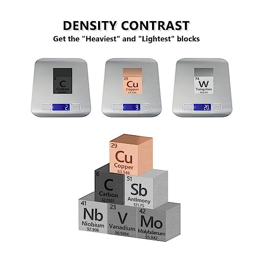 Metal Element Cube  High Purity, Periodic Table Of Elements Collection For Element Collections Hobbies, Pure Tungsten Cube, Iron, Aluminum, Bismuth,